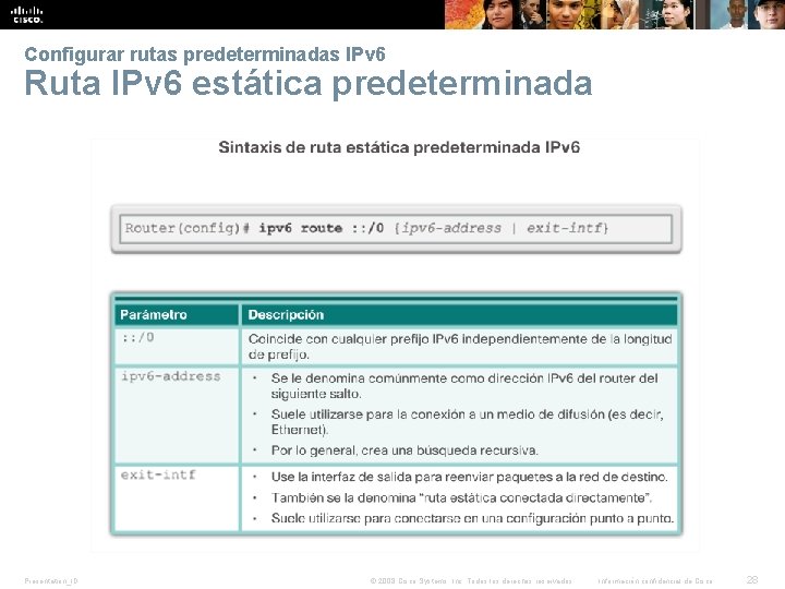 Verificar una ruta estática predeterminada Configurar rutas predeterminadas IPv 6 Ruta IPv 6 estática Verificar una ruta estática predeterminada Configurar rutas predeterminadas IPv 6 Ruta IPv 6 estática
