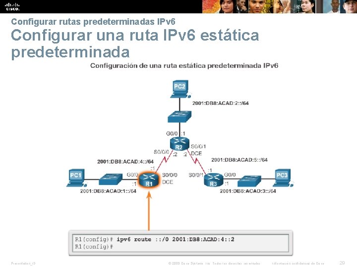 Verificar una ruta estática predeterminada Configurar rutas predeterminadas IPv 6 Configurar una ruta IPv Verificar una ruta estática predeterminada Configurar rutas predeterminadas IPv 6 Configurar una ruta IPv