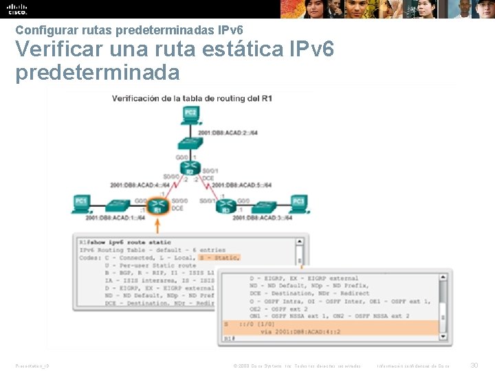 Verificar una ruta estática predeterminada Configurar rutas predeterminadas IPv 6 Verificar una ruta estática Verificar una ruta estática predeterminada Configurar rutas predeterminadas IPv 6 Verificar una ruta estática