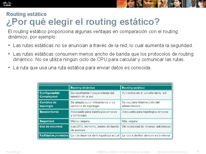 Routing estático ¿Por qué elegir el routing estático? El routing estático proporciona algunas ventajas Routing estático ¿Por qué elegir el routing estático? El routing estático proporciona algunas ventajas
