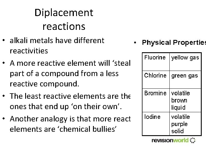 Diplacement reactions • alkali metals have different reactivities • A more reactive element will