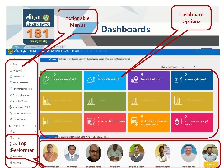 Actionable Menus Top Performer Dashboards Dashboard Options 