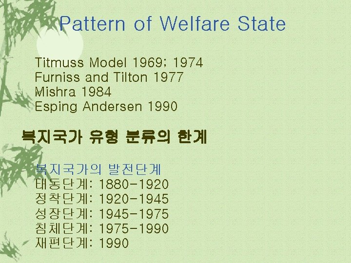 Pattern of Welfare State Titmuss Model 1969; 1974 Furniss and Tilton 1977 Mishra 1984