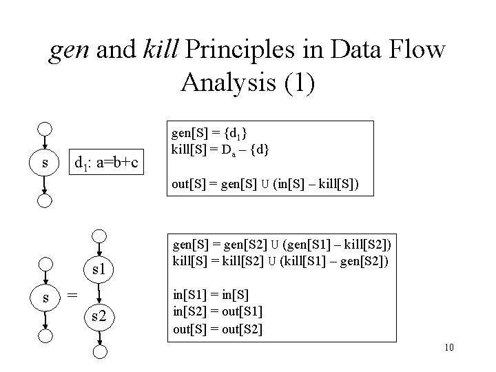 gen and kill Principles in Data Flow Analysis (1) s d 1: a=b+c gen[S]
