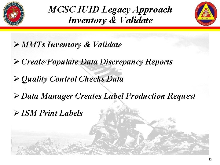 MCSC IUID Legacy Approach Inventory & Validate Ø MMTs Inventory & Validate Ø Create/Populate