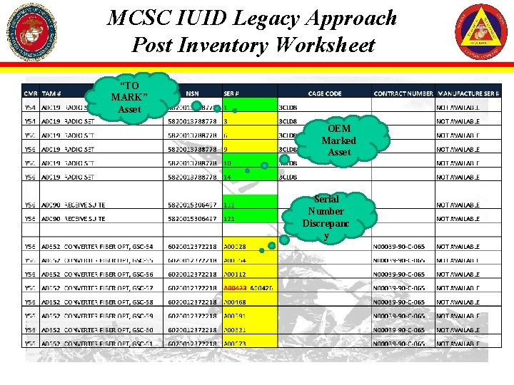 MCSC IUID Legacy Approach Post Inventory Worksheet “TO MARK” Asset OEM Marked Asset Serial