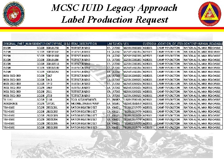 MCSC IUID Legacy Approach Label Production Request 
