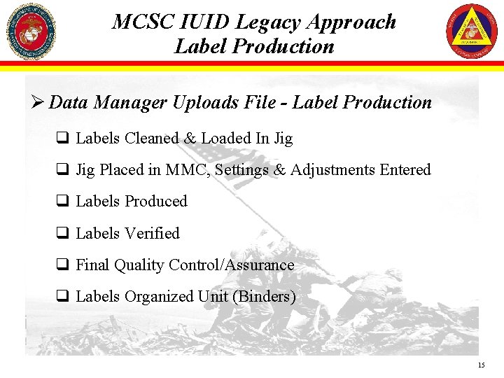 MCSC IUID Legacy Approach Label Production Ø Data Manager Uploads File - Label Production
