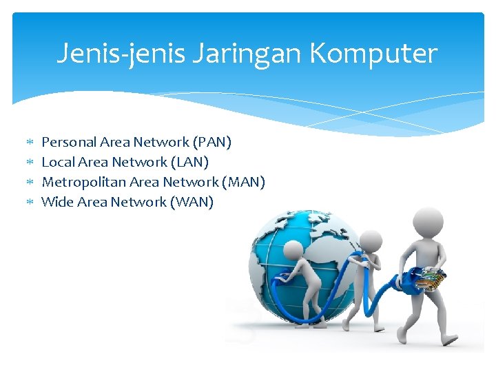 Jenis-jenis Jaringan Komputer Personal Area Network (PAN) Local Area Network (LAN) Metropolitan Area Network
