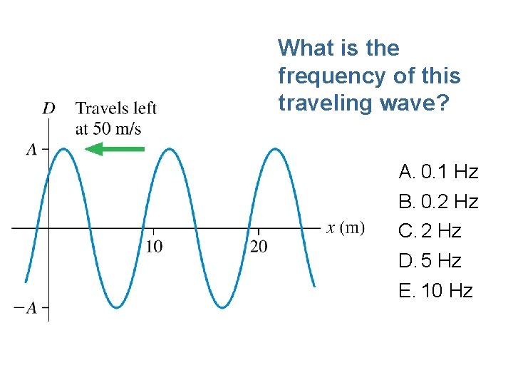 What is the frequency of this traveling wave? A. 0. 1 Hz B. 0.