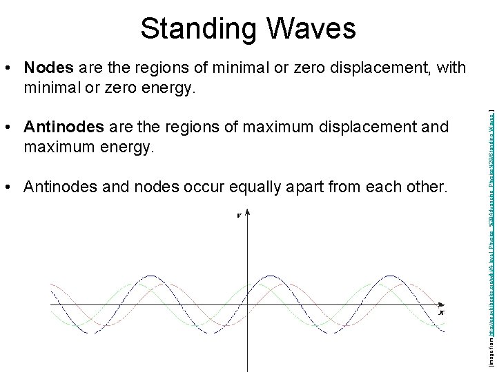 Standing Waves • Antinodes are the regions of maximum displacement and maximum energy. •