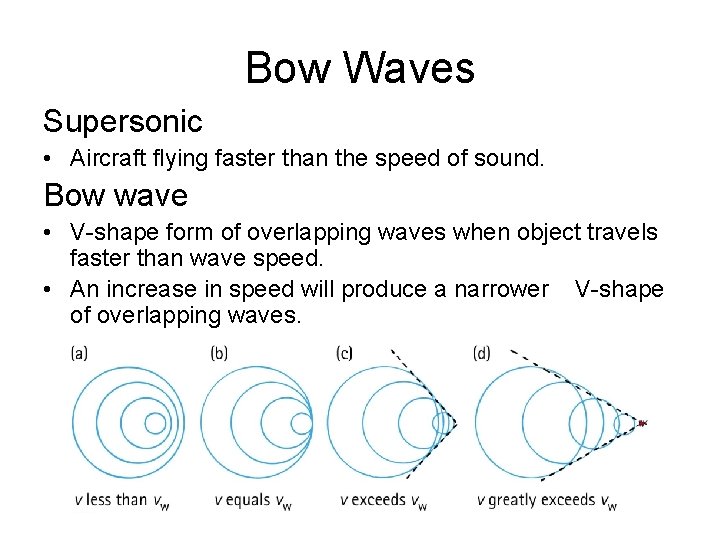 Bow Waves Supersonic • Aircraft flying faster than the speed of sound. Bow wave