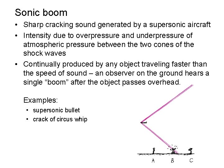 Sonic boom • Sharp cracking sound generated by a supersonic aircraft • Intensity due