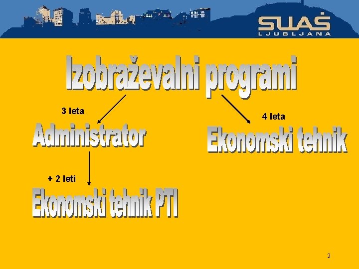 3 leta 4 leta + 2 leti 2 