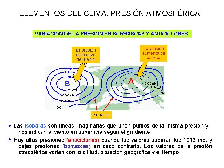 ELEMENTOS DEL CLIMA: PRESIÓN ATMOSFÉRICA. VARIACIÓN DE LA PRESION EN BORRASCAS Y ANTICICLONES La