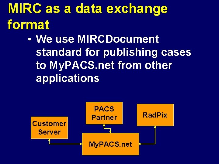 MIRC as a data exchange format • We use MIRCDocument standard for publishing cases