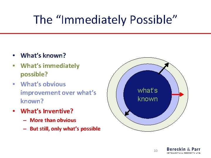 The “Immediately Possible” • What’s known? • What’s immediately possible? • What’s obvious improvement