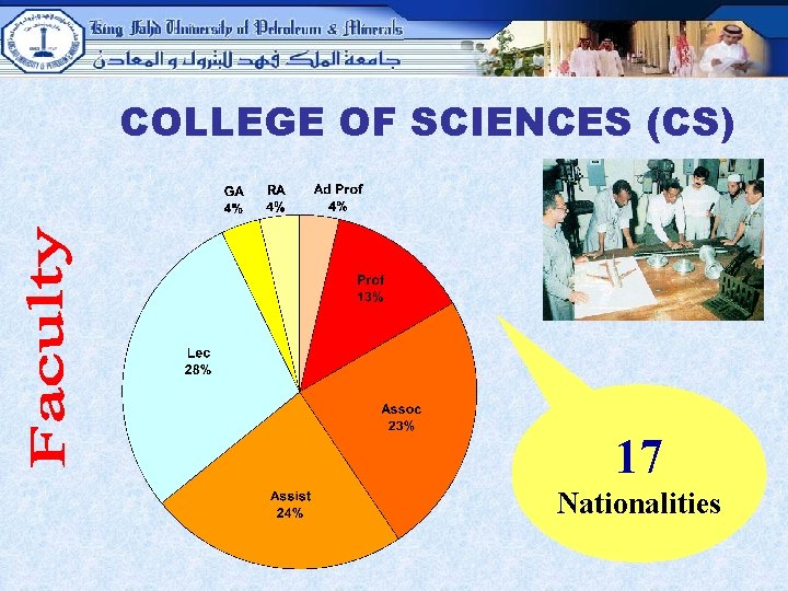 COLLEGE OF SCIENCES (CS) 17 Nationalities 