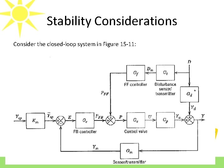 Stability Considerations Consider the closed-loop system in Figure 15 -11: 