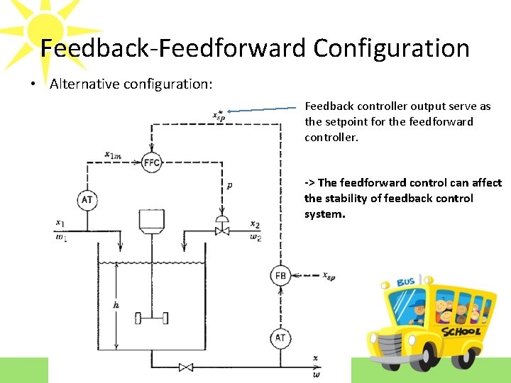 Feedback-Feedforward Configuration • Alternative configuration: Feedback controller output serve as the setpoint for the
