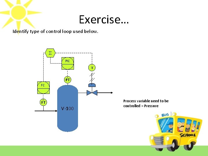 Exercise… Identify type of control loop used below. PIC Y PT FC FT V-100