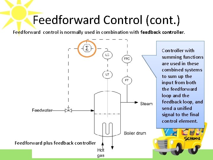 Feedforward Control (cont. ) Feedforward control is normally used in combination with feedback controller.