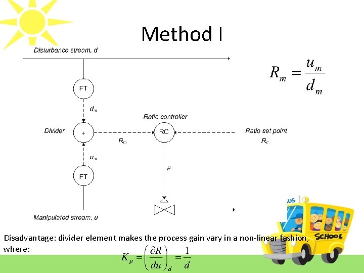 Method I Disadvantage: divider element makes the process gain vary in a non-linear fashion,