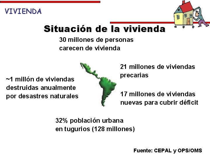 VIVIENDA Situación de la vivienda 30 millones de personas carecen de vivienda ~1 millón