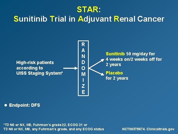 STAR: Sunitinib Trial in Adjuvant Renal Cancer High-risk patients according to UISS Staging System*