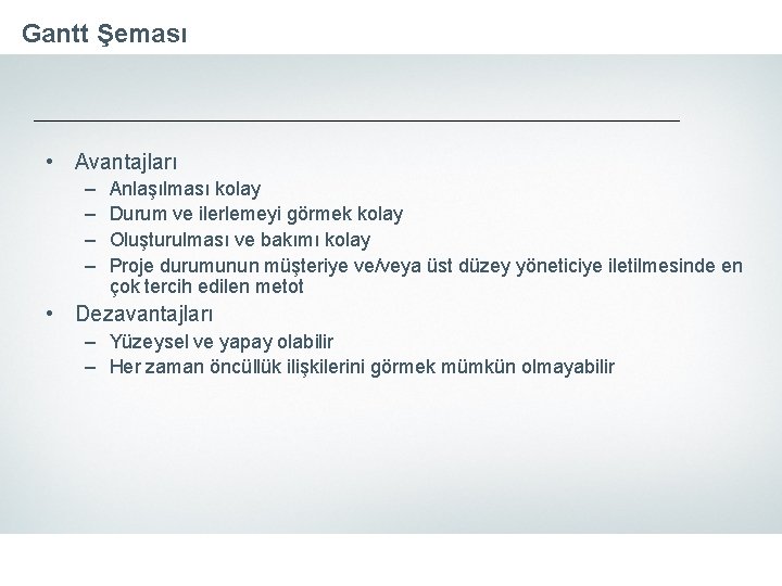 Gantt Şeması • Avantajları – – Anlaşılması kolay Durum ve ilerlemeyi görmek kolay Oluşturulması