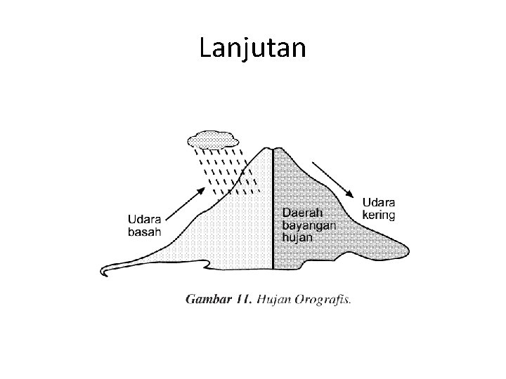 Lanjutan Lanjutan