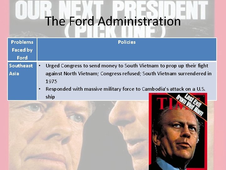 The Ford Administration Problems Policies Faced by Ford Southeast • Urged Congress to send