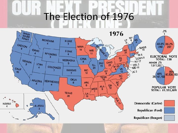 The Election of 1976 