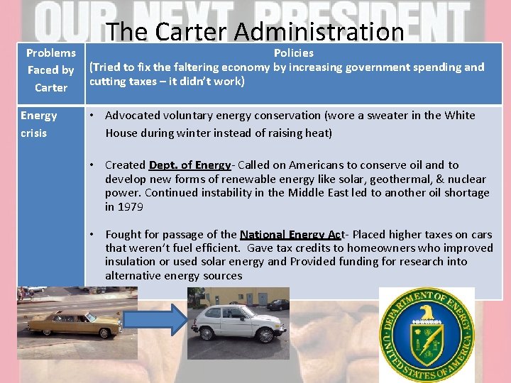 Problems Faced by Carter Energy crisis The Carter Administration Policies (Tried to fix the
