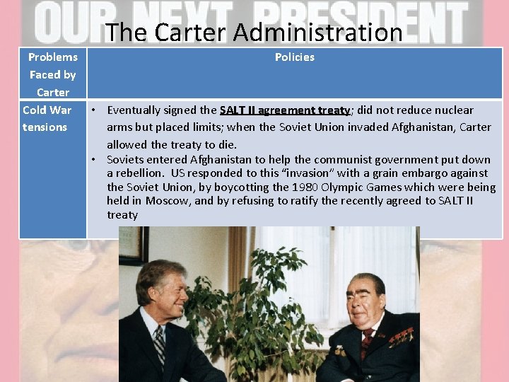 The Carter Administration Problems Faced by Carter Cold War tensions Policies • Eventually signed