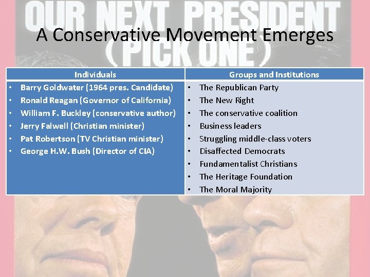 A Conservative Movement Emerges • • • Individuals Barry Goldwater (1964 pres. Candidate) Ronald