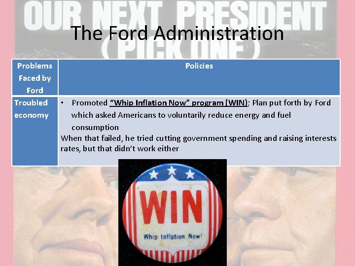 The Ford Administration Problems Policies Faced by Ford Troubled • Promoted “Whip Inflation Now”