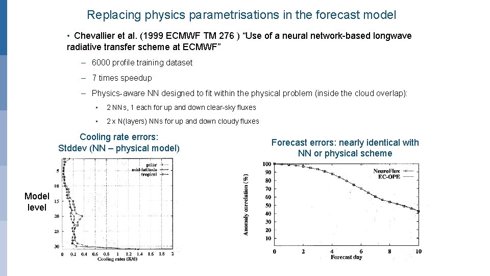 Replacing physics parametrisations in the forecast model • Chevallier et al. (1999 ECMWF TM
