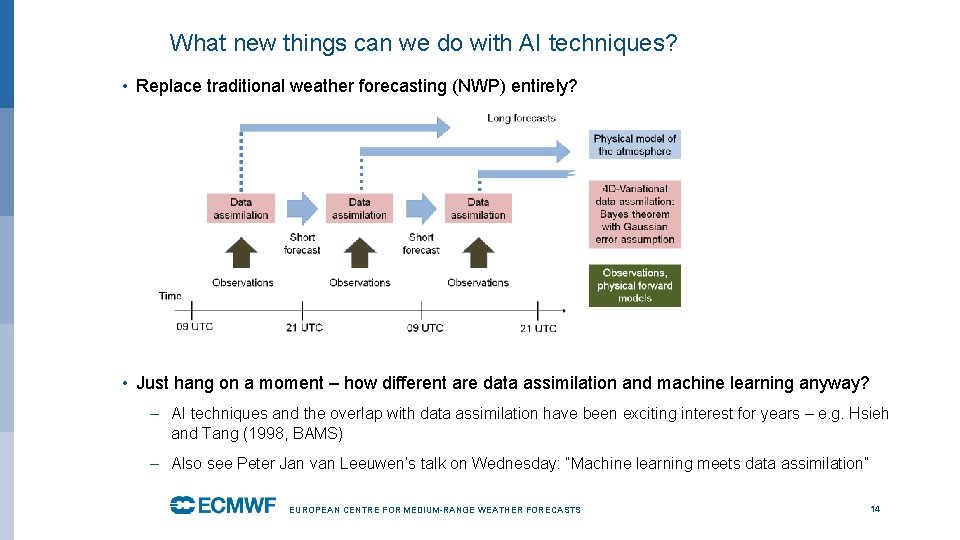 What new things can we do with AI techniques? • Replace traditional weather forecasting
