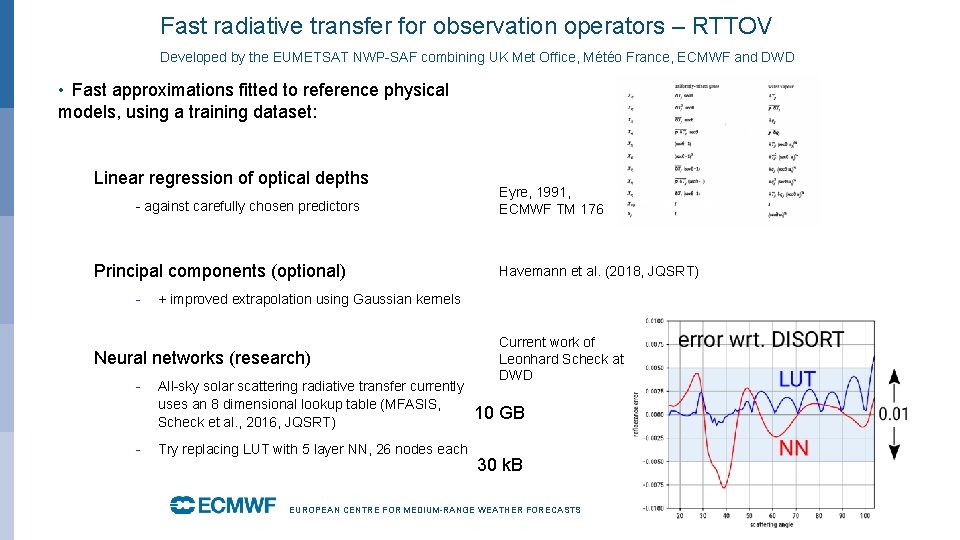 Fast radiative transfer for observation operators – RTTOV Developed by the EUMETSAT NWP-SAF combining