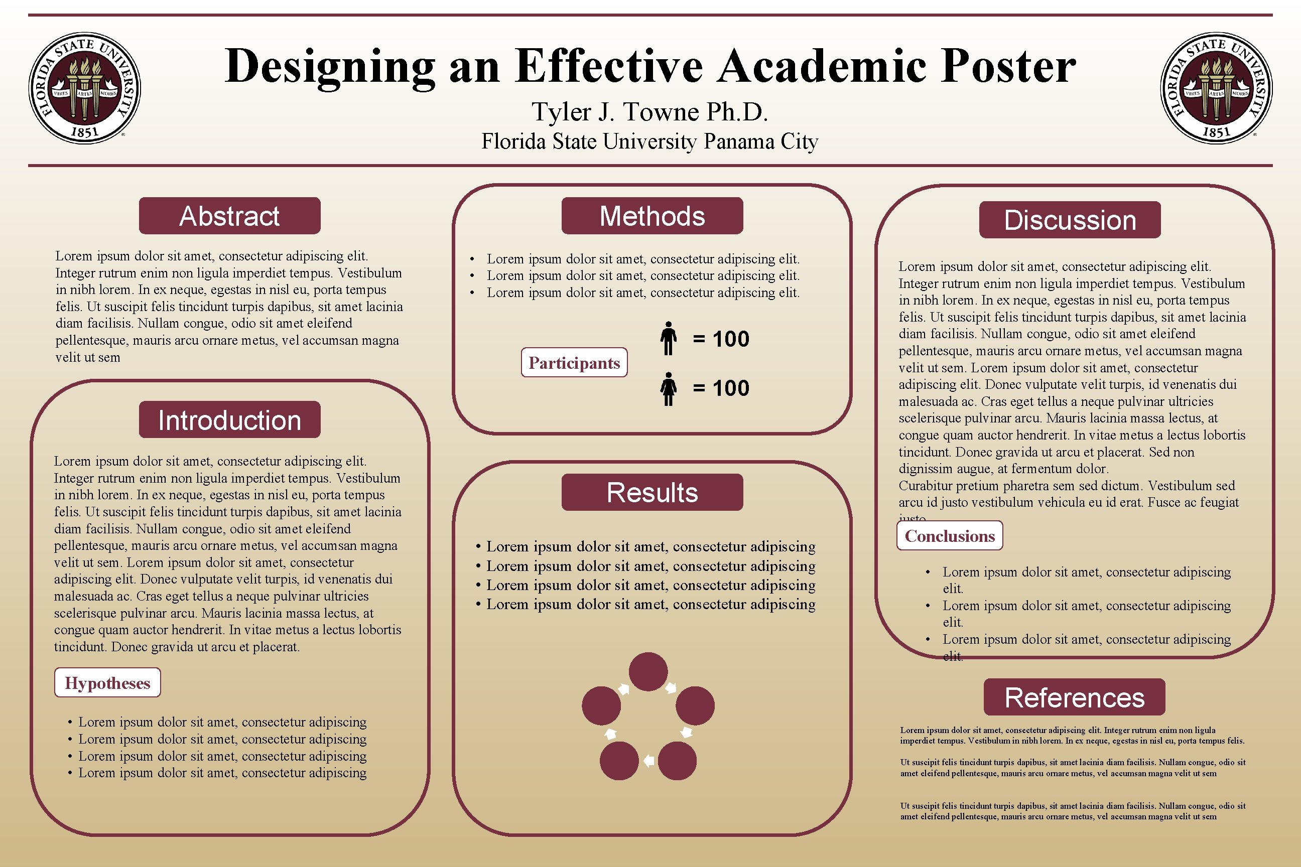 Designing an Effective Academic Poster Tyler J. Towne Ph. D. Florida State University Panama