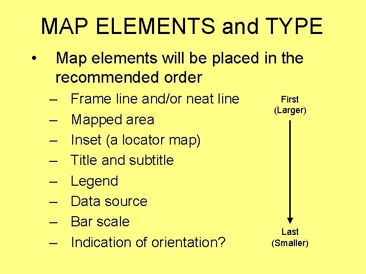 MAP ELEMENTS and TYPE • Map elements will be placed in the recommended order
