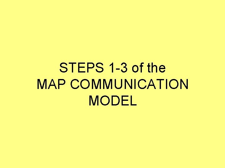 STEPS 1 -3 of the MAP COMMUNICATION MODEL 