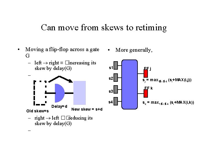 Can move from skews to retiming • Moving a flip-flop across a gate G