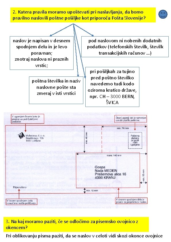 2. Katera pravila moramo upoštevati pri naslavljanju, da bomo pravilno naslovili poštne pošiljke kot