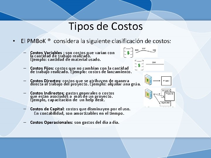 Tipos de Costos • El PMBo. K ® considera la siguiente clasificación de costos: