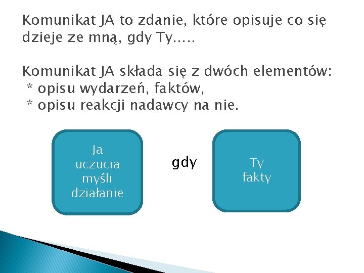 Komunikat JA to zdanie, które opisuje co się dzieje ze mną, gdy Ty…. .