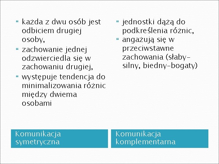  każda z dwu osób jest odbiciem drugiej osoby, zachowanie jednej odzwierciedla się w