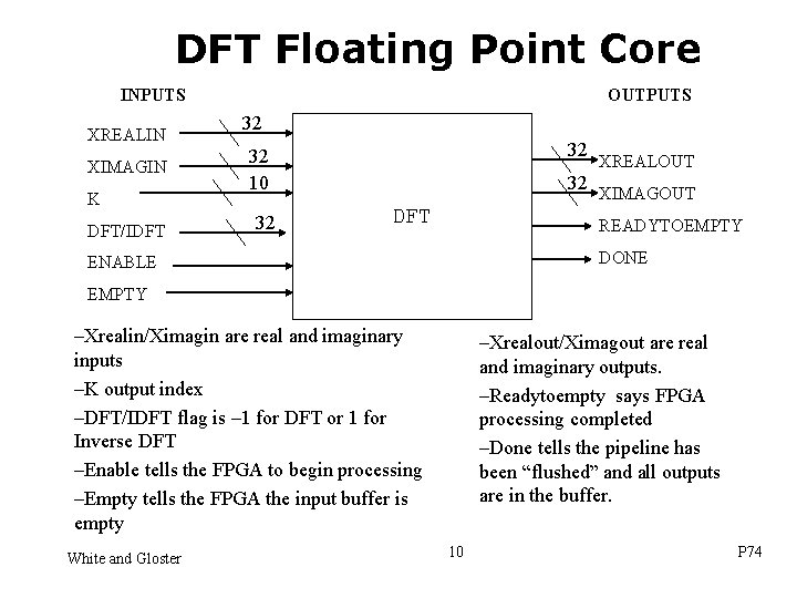 DFT Floating Point Core INPUTS XREALIN XIMAGIN K DFT/IDFT OUTPUTS 32 32 32 10