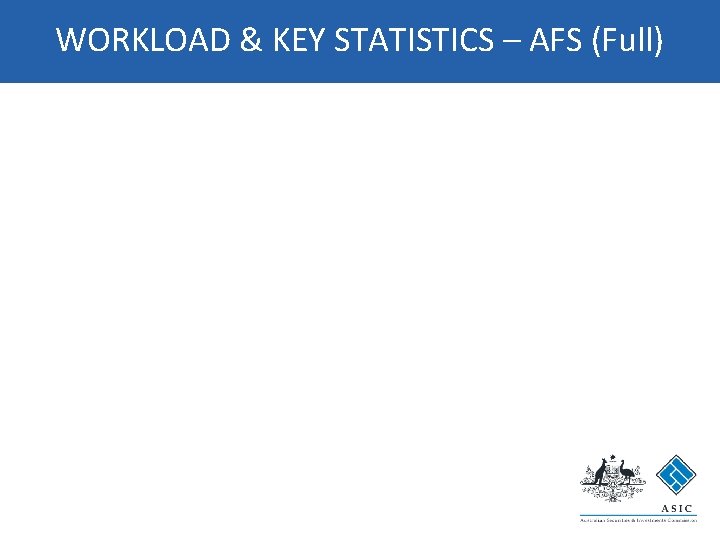 WORKLOAD & KEY STATISTICS – AFS (Full) 